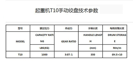 起重機T10手動絞盤技術參數(shù)--河北東圣吊索具制造有限公司--小型攪拌機|石材夾具|液壓堆高車|手動叉車 起重機T10手動絞盤技術參數(shù)--河北東圣吊索具制造有限公司--小型攪拌機|石材夾具|液壓堆高車|手動叉車
